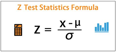 z test sample size formula